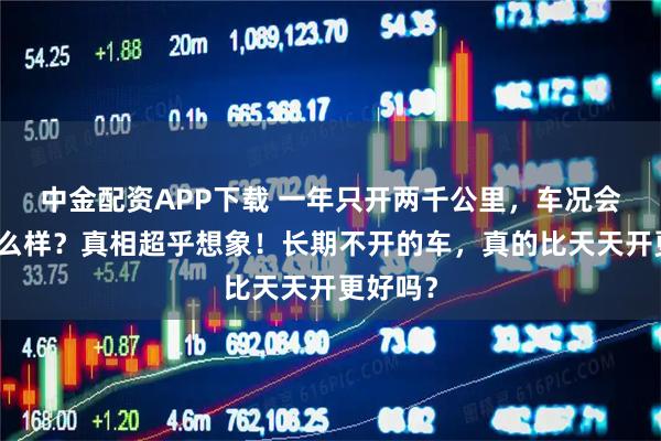 中金配资APP下载 一年只开两千公里，车况会变成什么样？真相超乎想象！长期不开的车，真的比天天开更好吗？